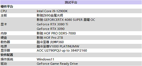 释放无限潜能，影驰 GeForce RTX 4080 SUPER 星曜OC 评测 - 16