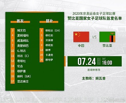 中国女足VS赞比亚首发:王霜搭档王珊珊 杨曼出战 - 2
