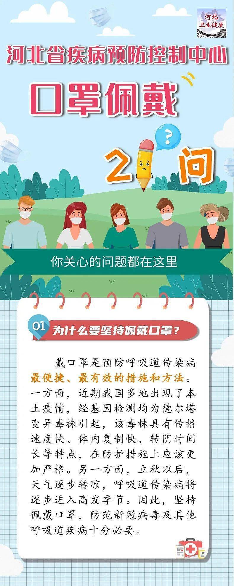 河北省疾病预防控制中心 口罩佩戴21问（一） - 1