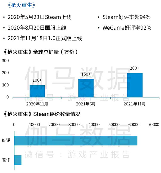 Newzoo伽马数据发布全球移动游戏市场中国企业竞争力报告 - 71