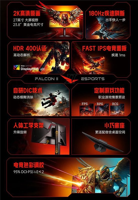 HKC推出猎鹰二代系列显示器，全面进阶千元内电竞屏 - 2