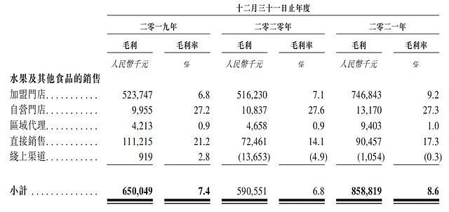 冲上热搜！知名品牌紧急道歉！很多人买过… - 7