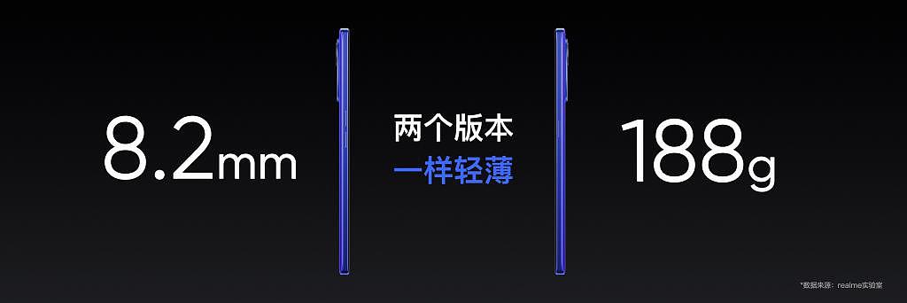 硬刚 Redmi K50？真我 GT Neo3 发布：天玑 8100+150W 快充，1999 元起 - 3