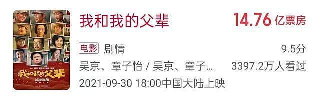 10 部超经典的主旋律电影，狂揽 300 亿票房 - 11