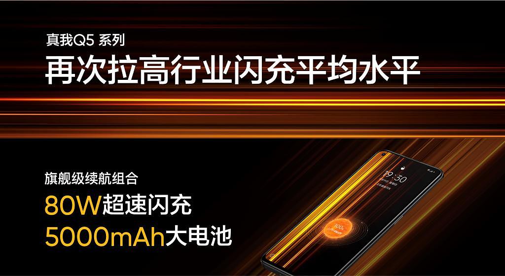 千元机“鲶鱼”来了，真我 Q5 系列发布：高配版棋盘格设计，骁龙 870、E4 屏加持 - 4