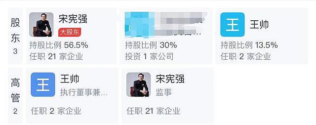 陈建斌夫妇退出某公司，该企业刚被强制执行 3980 万，网友称：有瓜 - 4