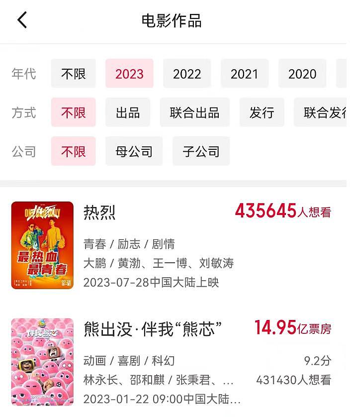 王健林近 3 个月靠万达电影欲套现超 28 亿 - 9
