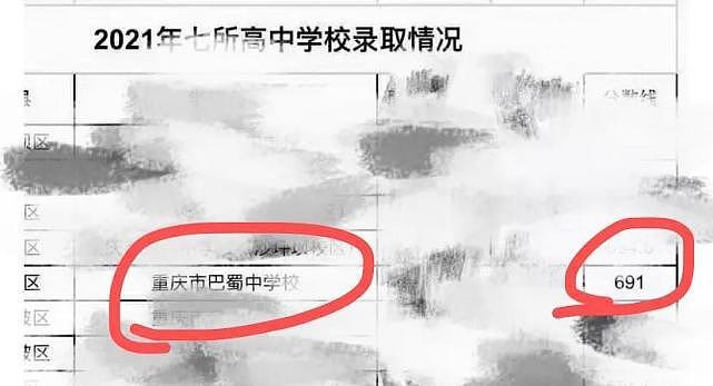 宋亚轩被质疑违规入学，重庆市教委回应：这种情况肯定不允许，谁举报谁举证 - 4