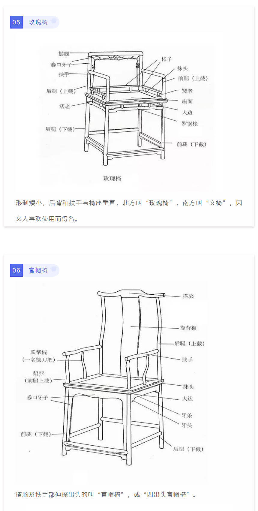 云洪：红木家具的部件与构造 - 5
