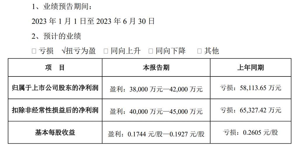 王健林近 3 个月靠万达电影欲套现超 28 亿 - 10