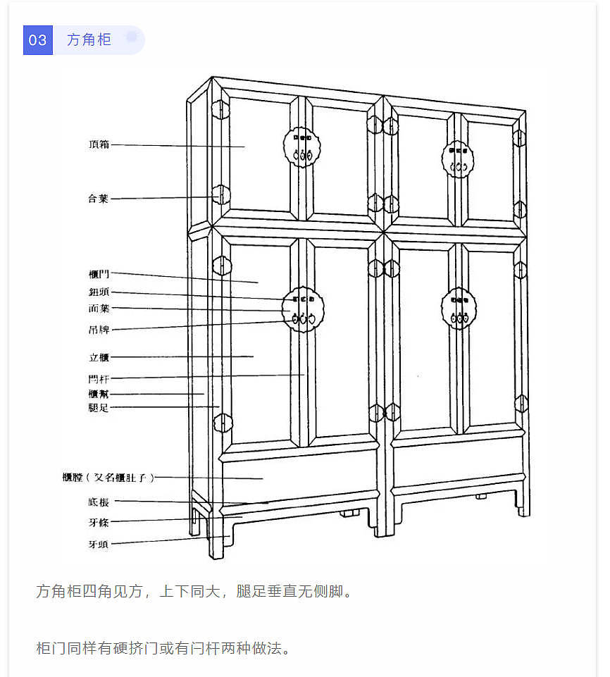 云洪：红木家具的部件与构造 - 18
