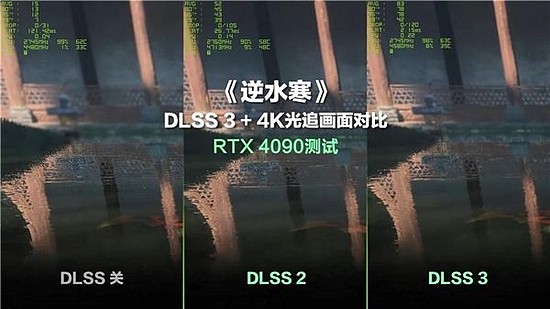 性能评测｜影驰 RTX 4090金属大师系列显卡正式发售！ - 31