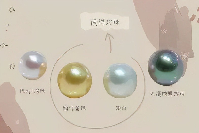 珍珠的价值：天然珍珠和养殖珍珠的区别 - 5