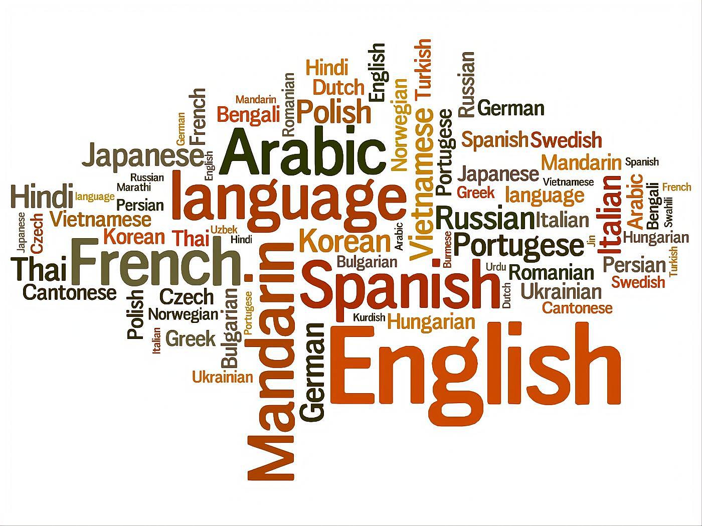 学葡语=会西语？拉美西语有10种？小语种的复杂超出你的想象 - 1