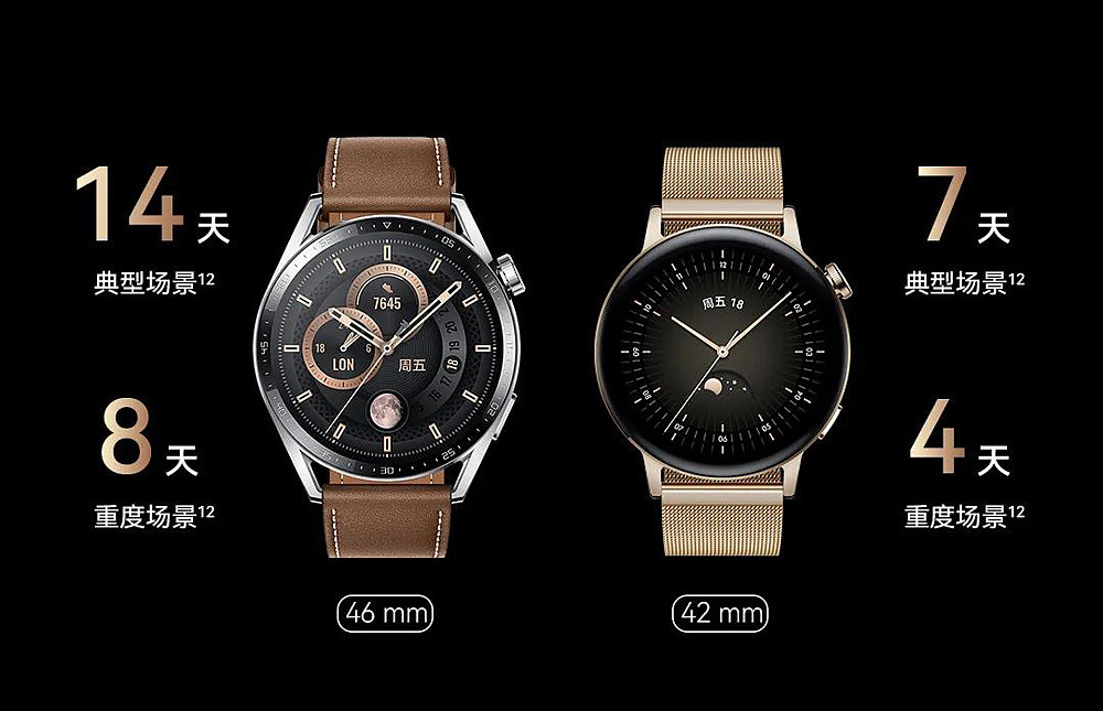 智能腕表才是未来？再聊中国品牌腕表的出路 - 5