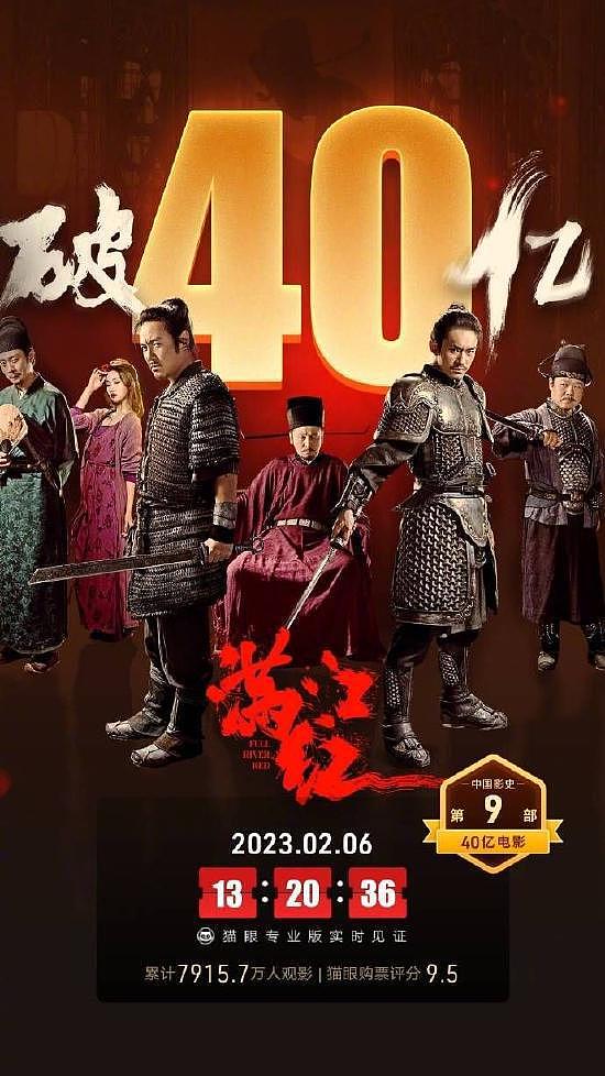 《满江红》再创新高：中国影史第九部破 40 亿 - 1