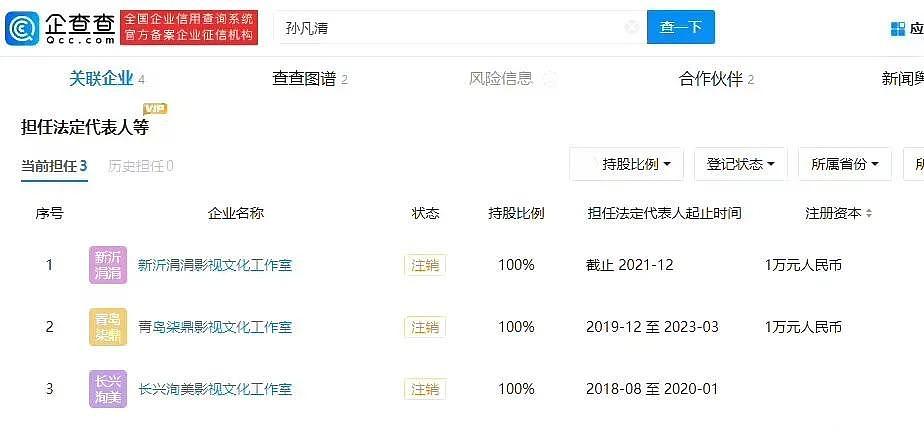 网传宋祖儿遭实名举报偷税漏税 名下多家公司已注销 - 5