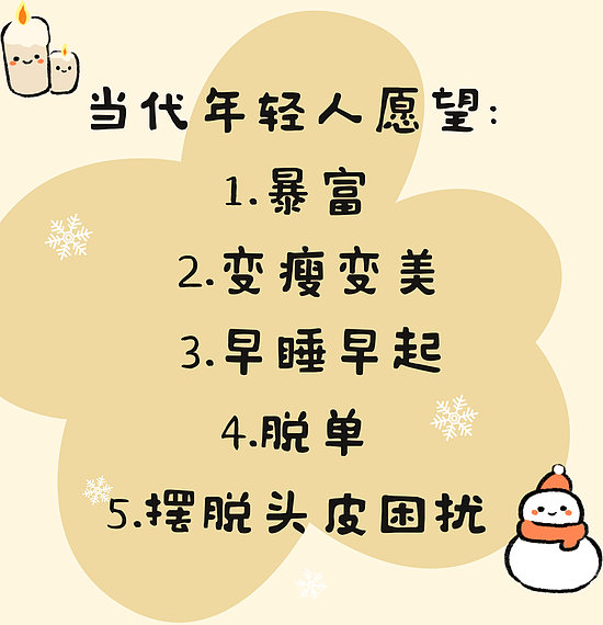 素材：canva（下同）