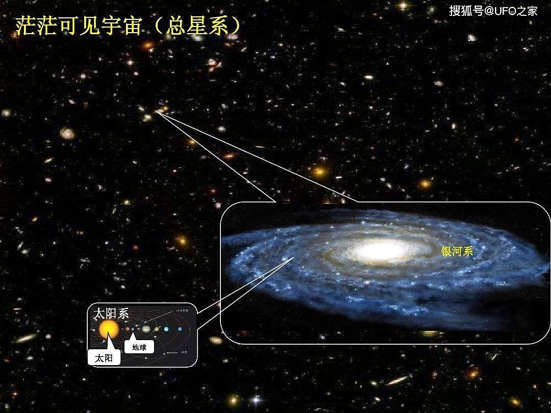 外星文明为啥不来地球？科学家：人类太落后，他们不屑于来 - 15