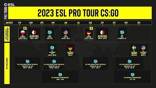ESL公布2023年旗下职业赛事日程安排 - 1