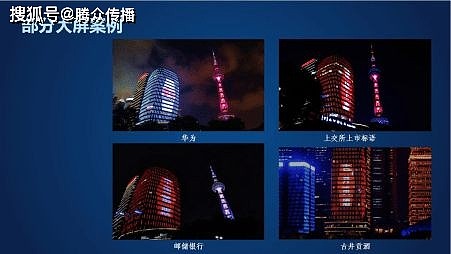 上海陆家嘴户外蓝宝石大屏（中国金融信息中心）广告投放全新价格 - 5