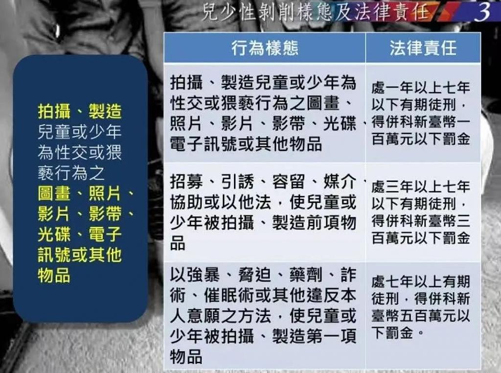 互动糖竟是性骚扰？男团学鼻祖的离谱事故也太多…… - 2