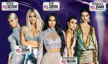 金卡戴珊和她那些出名的姐妹竟拥有多达10亿的Instagram粉丝！ - 1