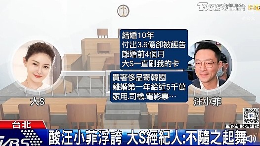 汪小菲称大S离婚前寄27万奢侈品到韩国 是否与具俊晔有关尚不可知