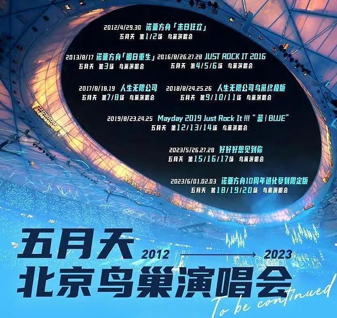 五月天北京站演唱会审批通过 将第七度重返鸟巢 - 2