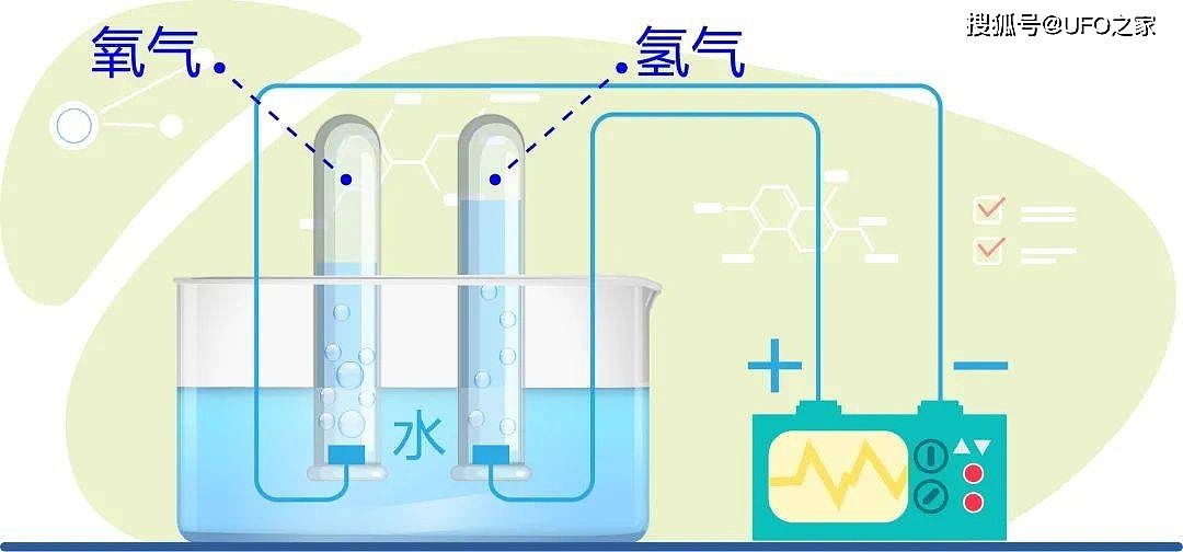 用月壤造氧气！中国用月壤造出氧气，中国人在月面的第一口氧气？ - 5