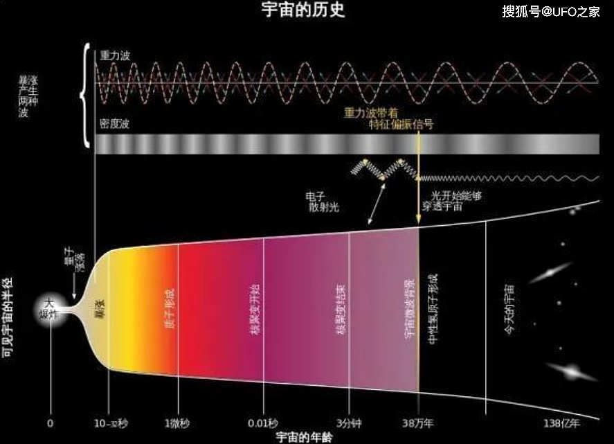 曾锁定30亿光年外的信号，“中国天眼”还有何作用？国外专家羡慕 - 19