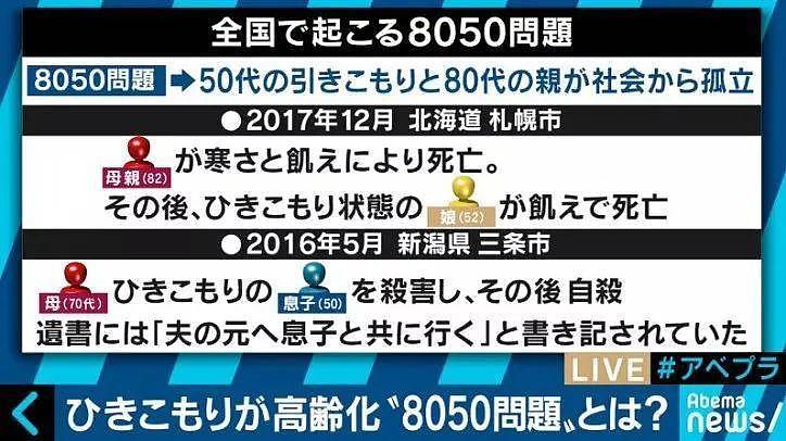 146 万日本人，不出门等死 - 10