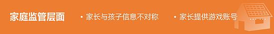 2022未成年人保护进展报告：游戏时长与充值双降，游戏沉迷问题进一步解决 - 20