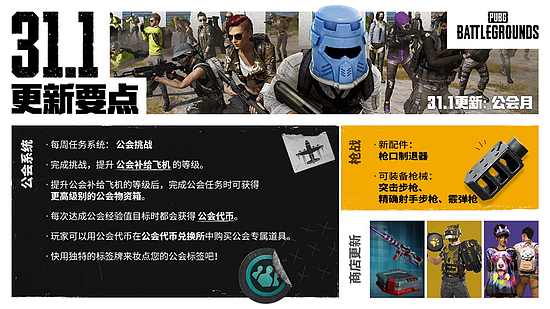 PUBG正式进行31.1版本更新 公会系统大规模变更升级 - 1