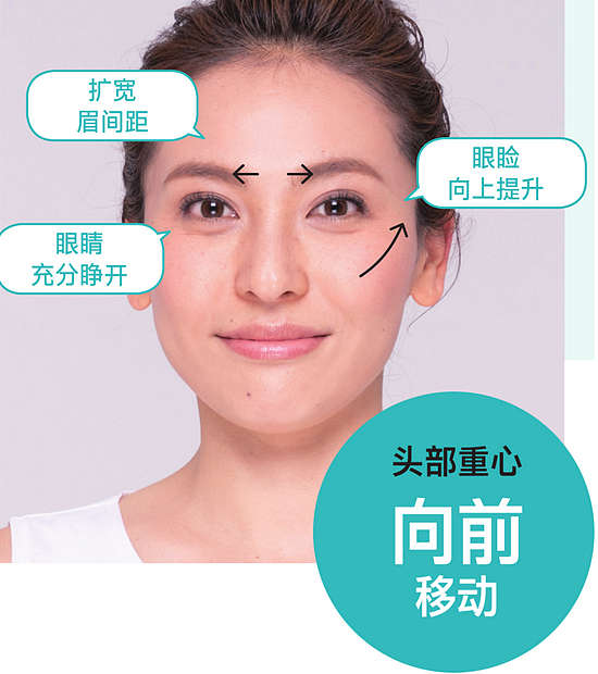 《中国医生》“眼技”大赏 锻炼眼部肌肉预防衰老 - 24