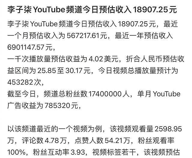 李子柒外网收入曝光！停更一年多仍在不断获利，月入超 78 万引热议 - 2