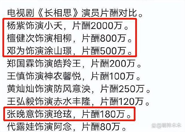 疑似《长相思》片酬曝光，杨紫 2000 万力压，男主不如配角 - 4