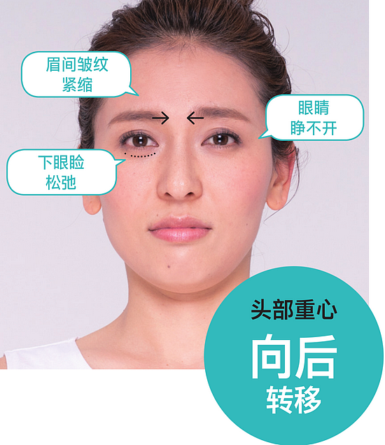 《中国医生》“眼技”大赏 锻炼眼部肌肉预防衰老 - 23