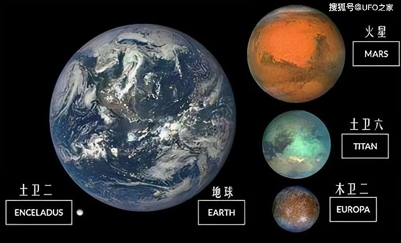 体积比月球还小，海洋却是地球的2倍，木卫二有生命存在吗？ - 5