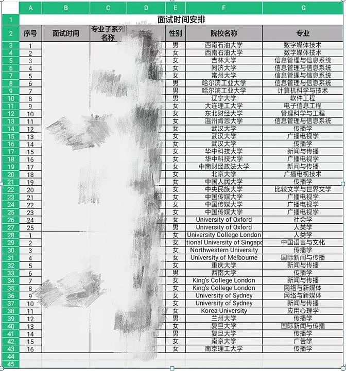 毕业生扎堆挤进体制内，培训班的生意火了 - 1