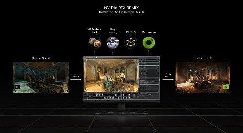 NVIDIA RTX Remix：创建和共享经典游戏的 #RTXON 游戏 Mod - 2
