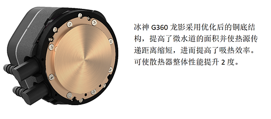 酷冷至尊冰神G360 龙影：高端一体式水冷散热新选择 - 3