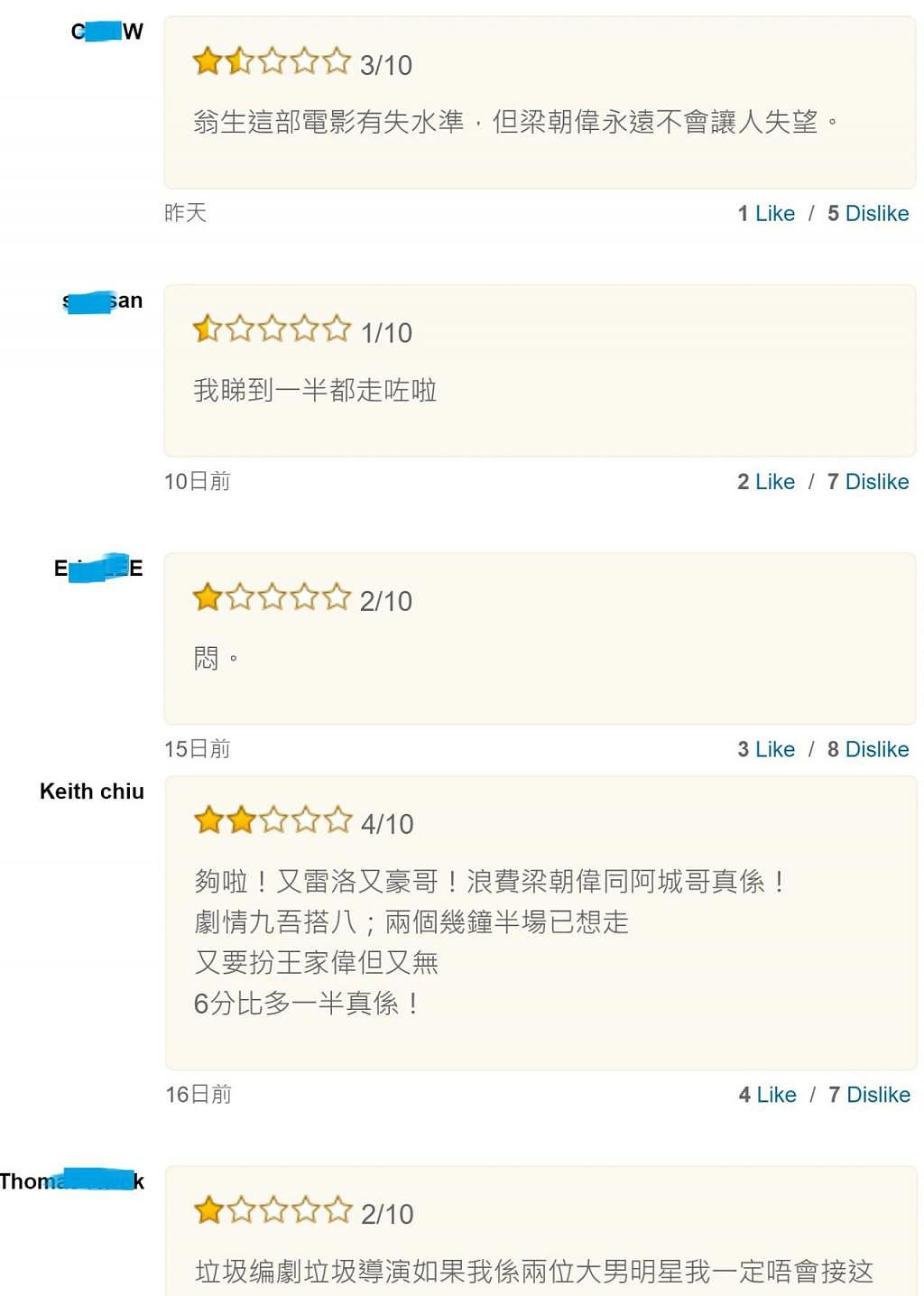不嫌丢人？《无名》香港首映评分超《球 2》，疑有王一博粉丝控评 - 8