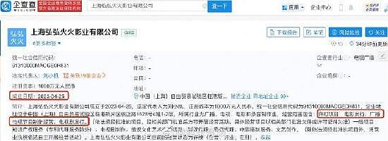 刘诗诗赵丽颖持股公司创新公司 经营范围涉多领域 - 1