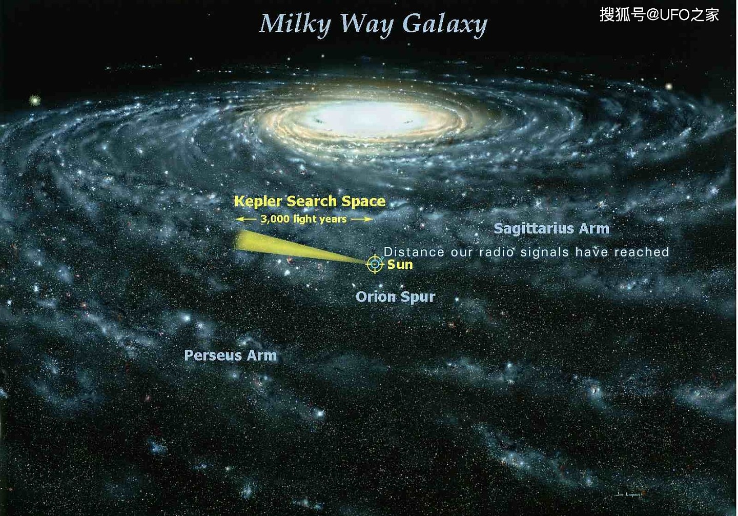 宇宙中拥有生命的星球很多？“超级地球”格利泽581g，为何特别？ - 13