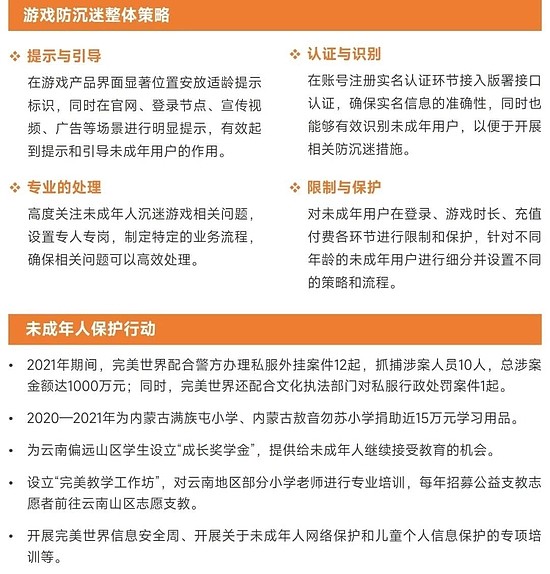 2022未成年人保护进展报告：游戏时长与充值双降，游戏沉迷问题进一步解决 - 30