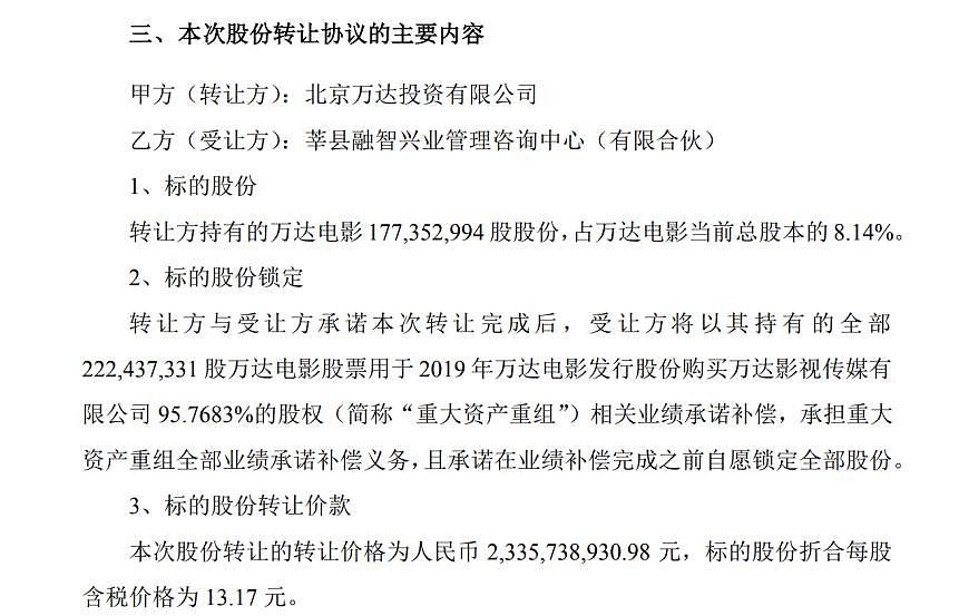 “救急” 69 岁的王健林 万达年内欲套现规模已达 80 亿 - 5