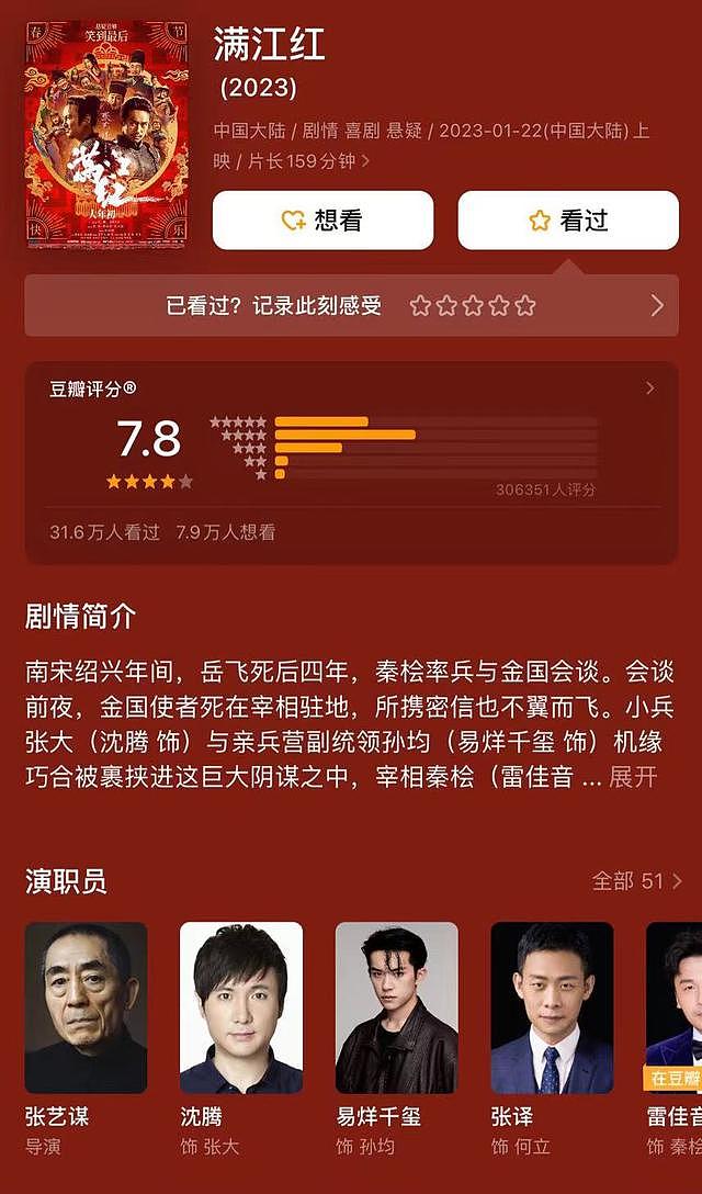 春节档票房破 43 亿，《满江红》逆跌张艺谋破纪录，却被曝偷票房 - 5