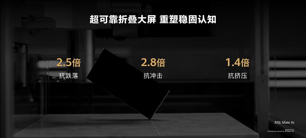 重回外折屏，华为 Mate Xs 2 发布：255g 超轻薄，业界最快 WiFi，9999 元起 - 7