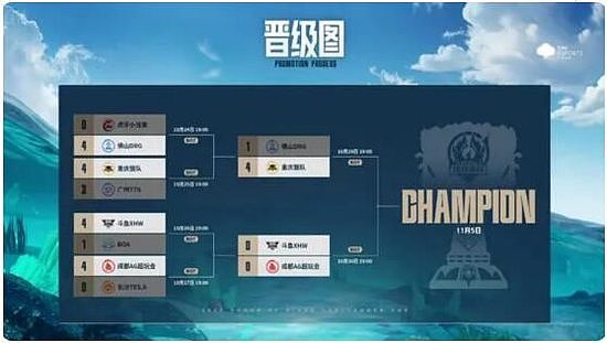 队史第九冠复盘重庆狼队夺2023年王者荣耀挑战者杯冠军之路 - 2